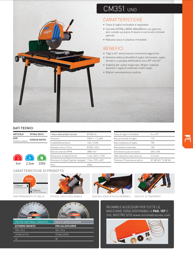 Seghe da edilizia Norton Clipper CM351 UNO 350mm