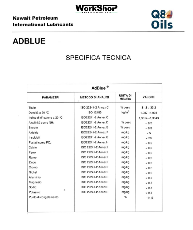 Fustino 10 litri ADBLUE Q8 Urea