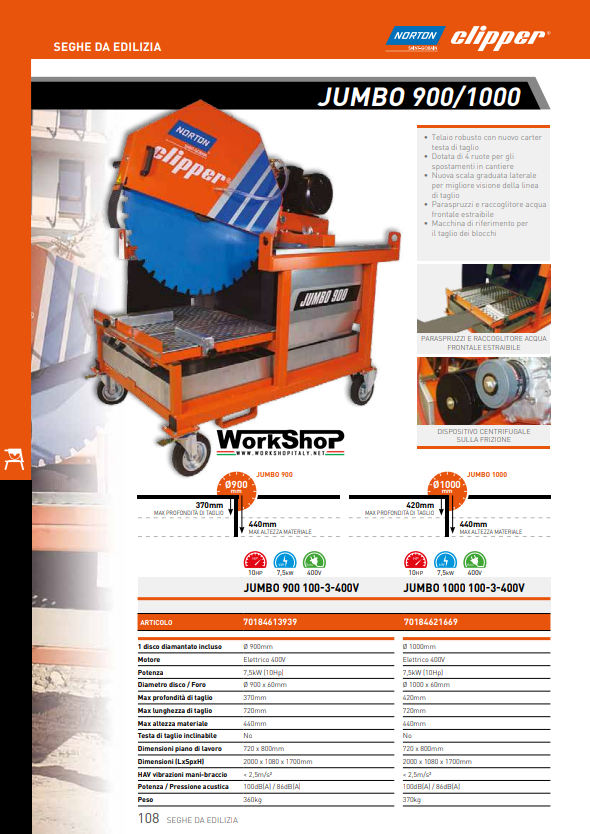 Sega per edilizia Norton Clipper JUMBO 900 JUMBO 1000
