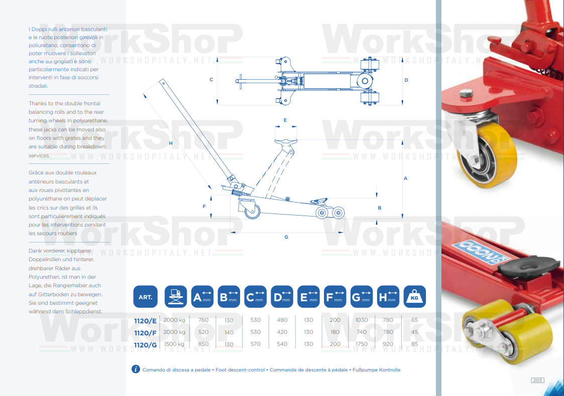 Sollevatore idraulico a carrello SPECIAL OMCN da 1500 a 2000kg.