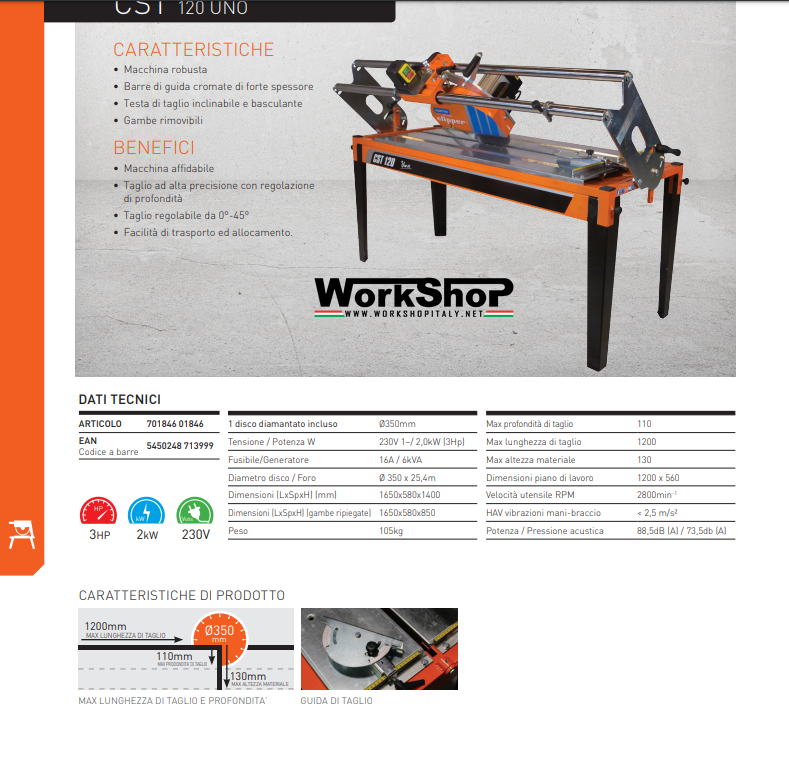 Seghe da edilizia Norton Clipper CST 120 UNO