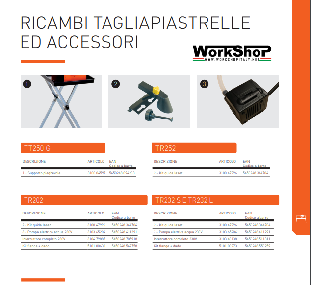 Ricambi ed accessori per tagliapiastrelle Norton Clipper