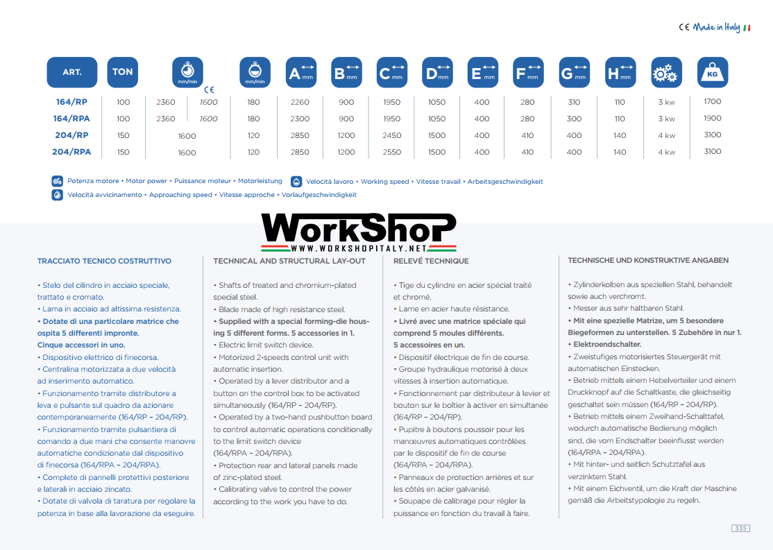 Presse elettroidrauliche OMCN per piegature da 100 a 150 Ton.