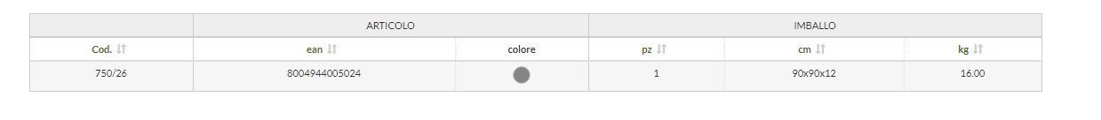 Tavolo Lampedusa Polyrattan Verdelook