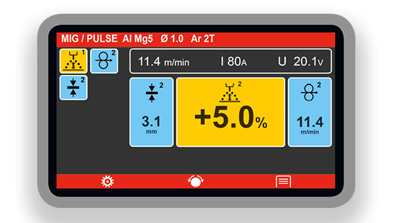 Saldatrice Telwin ELECTROMIG 330 WAVE AQUA