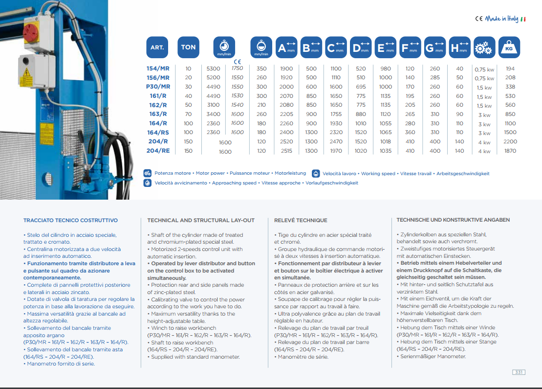 Presse elettroidrauliche R LINE OMCN da 10 a 150 Ton.