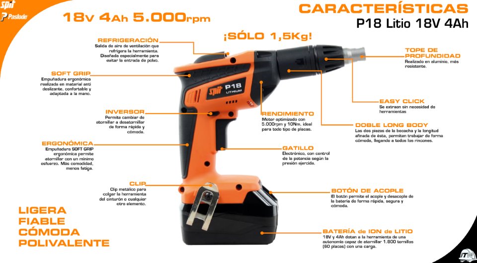 Avvitatore cartongesso Litio Spit P18 3 batterie 18v 4Ah + Caricabatterie