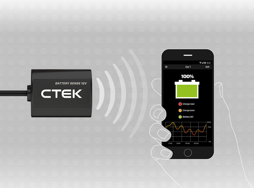 Dispositivo di monitoraggio CTX BATTERY SENSE CTEK