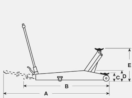 Sollevatore idraulico a carrello Art. 114 OMCN 2 ton