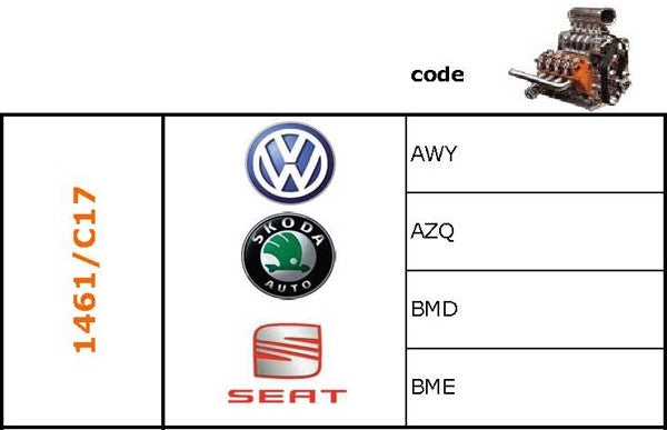 Attrezzi messa fase motori Volkswagen, Seat, Skoda benzina Beta 1461/C17