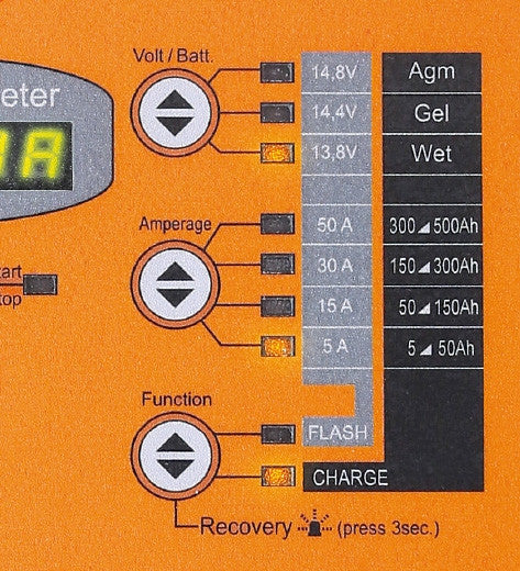 Caricabatterie elettronico 12V multifunzione Beta 1498/50A