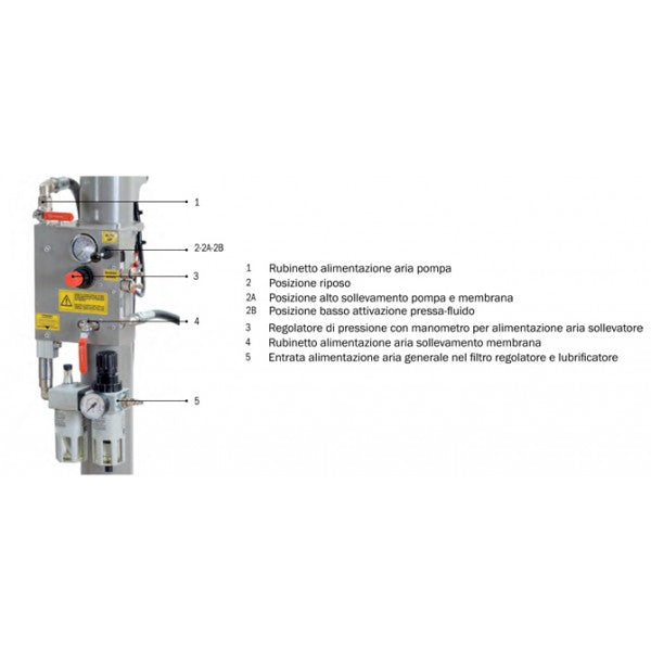 Pressa-sollevatore per fusti da 180-220 kg Meclube