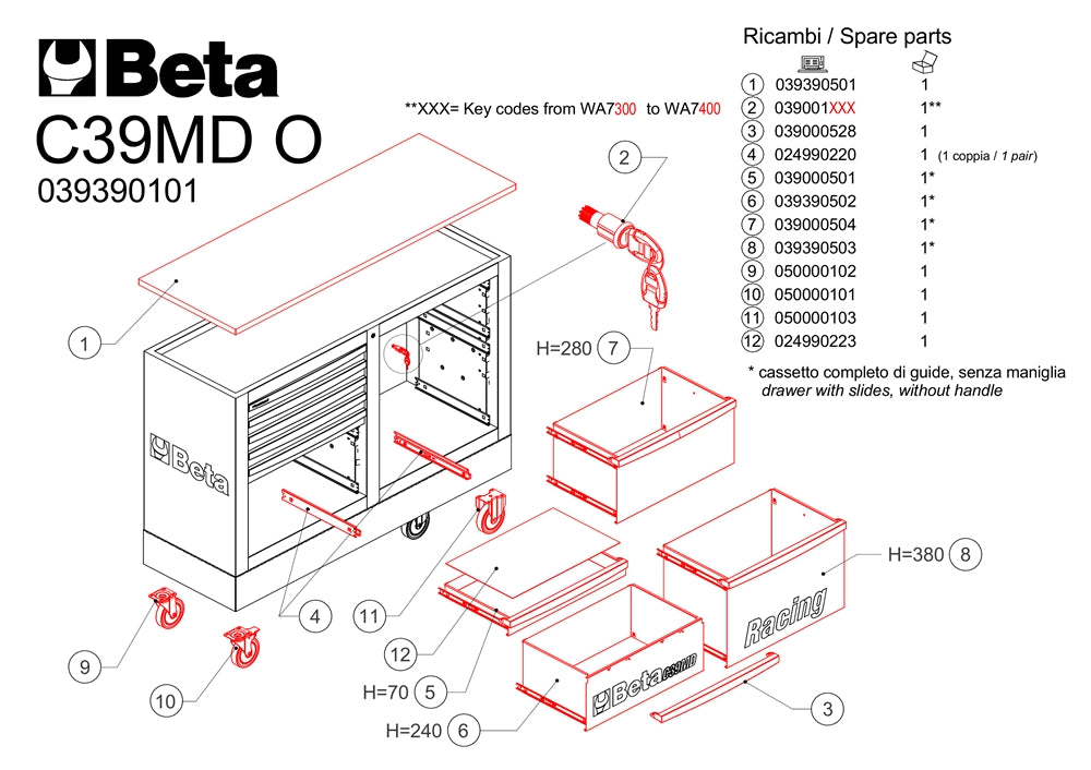 Ricambi per carrello Beta C39MD