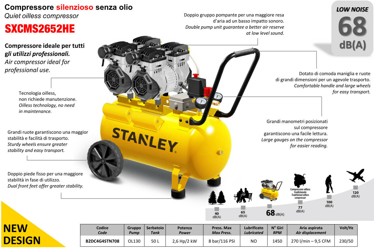 Compressore Stanley 50Lt 2HP